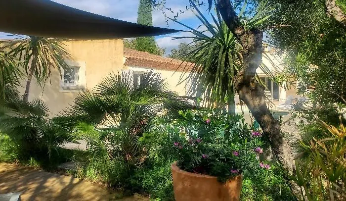 Le Clos Olives Comps (Gard)